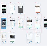 Image result for Mobile-App Prototype Design