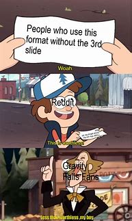 Image result for Gravity Falls Meme Comic