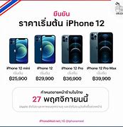 Image result for iPhone 12 Pro Max Power Adapter