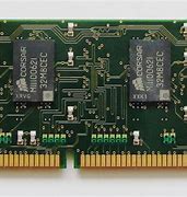 Image result for SRAM and Dram Figure