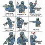 Image result for Hand Signal Meme