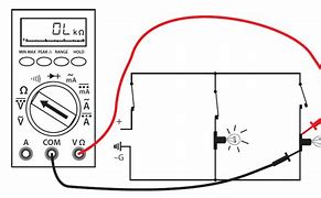 Image result for Wire Measuring Meter