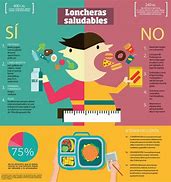 Image result for Dieta Escolar Mexicano Infografia