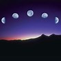 Image result for Aesthetic Laptop Wallpaper Moon Phases