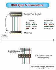 Image result for iPhone 5 Charger Wiring Diagram