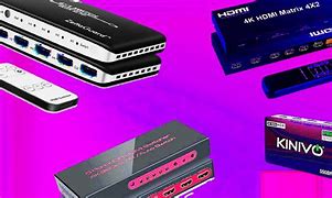 Image result for HDMI Switch