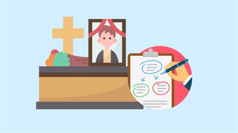 Image result for Preparing a Funeral