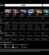 Image result for Samsung TV Series List