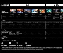 Image result for Samsung TV Sizes Chart