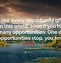 Image result for Opportunity and Results Quotes