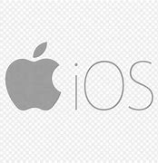 Image result for iPhone iOS 15