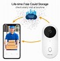Image result for Ring Camera On Door