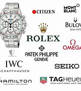 Image result for Famous Watch Brands