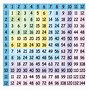 Image result for Is 256 a Square Number but Whte
