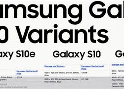 Image result for Samsung Galaxy S10 5G Gold