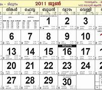 Image result for Malayalam Months