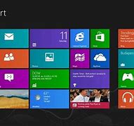 Image result for Windows 8 User