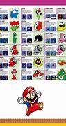 Image result for Mario Games List