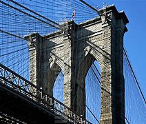 Image result for Brooklyn Bridge New York