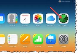 Image result for Forgot iPhone Passcode