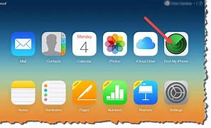 Image result for iPhone Passcode Unlock