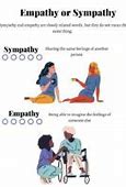 Image result for Sympathy vs Empathy Examples