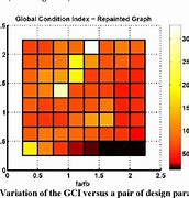 Image result for Parallel Manipulator