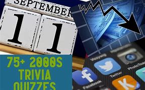 Image result for Year 2000 Trivia