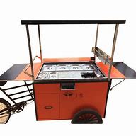 Image result for Chattery Cart