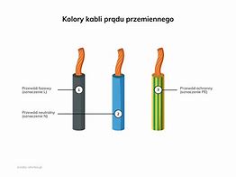Image result for co_to_znaczy_zasilacz_prądu_stałego