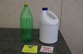 Image result for Laundry Detergent Sharps Disposal