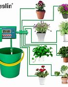 Image result for Smart Home Kit Self Watering Garden Micro Bit