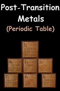 Image result for Transition Metals