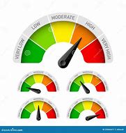 Image result for Flashcard High Meter