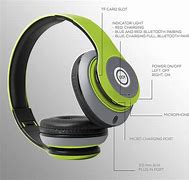 Image result for Logo iJoy Wireless Headphones Manual