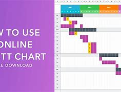 Image result for Shein Gantt Chart