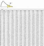 Image result for Quadro Comil Screen Size Chart