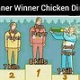 Image result for Pubg Meme Picgture