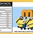 Image result for Minion Birthday Party Printables