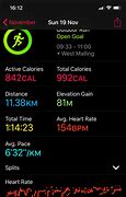 Image result for Steps On Apple Watch After Running