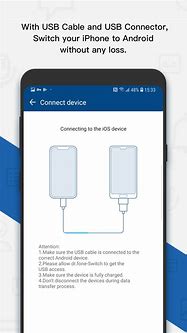 Image result for Dr.fone Unlock Android