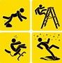 Image result for Physical Hazards Clip Art