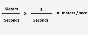 Image result for Meter per Square Second