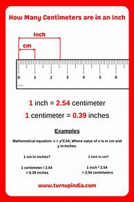 Image result for Length Centimeters to Inches