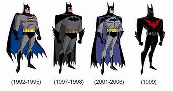 Image result for Evolution of Batman Animation