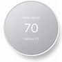 Image result for Smart Home Devices Are Smart Thermostats