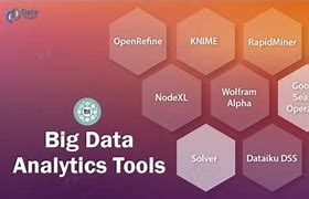 Image result for Big Data Tools