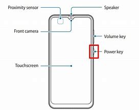 Image result for Samsung A20 Phone Blueprint