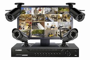 Image result for Security Camera Systems