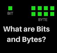 Image result for Bits and Bytes Computers